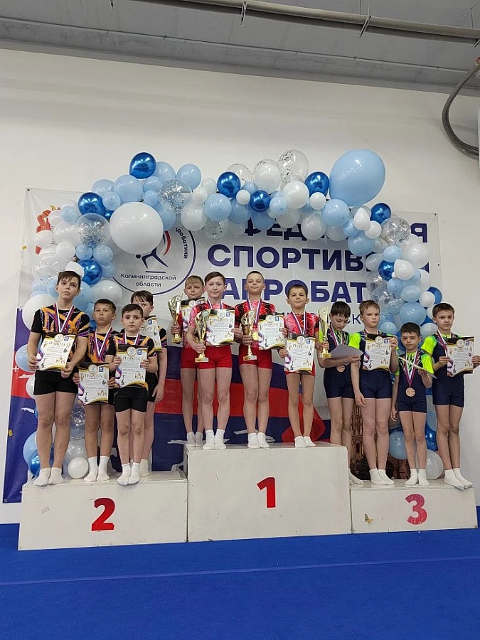 «Первенство города-2026»: триумф акробатов Дворца творчества!