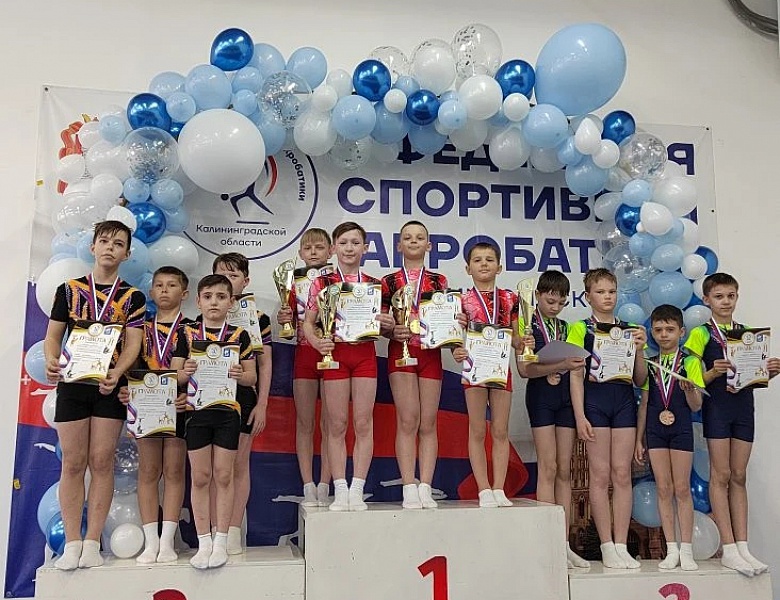 «Первенство города-2026»: триумф акробатов Дворца творчества!